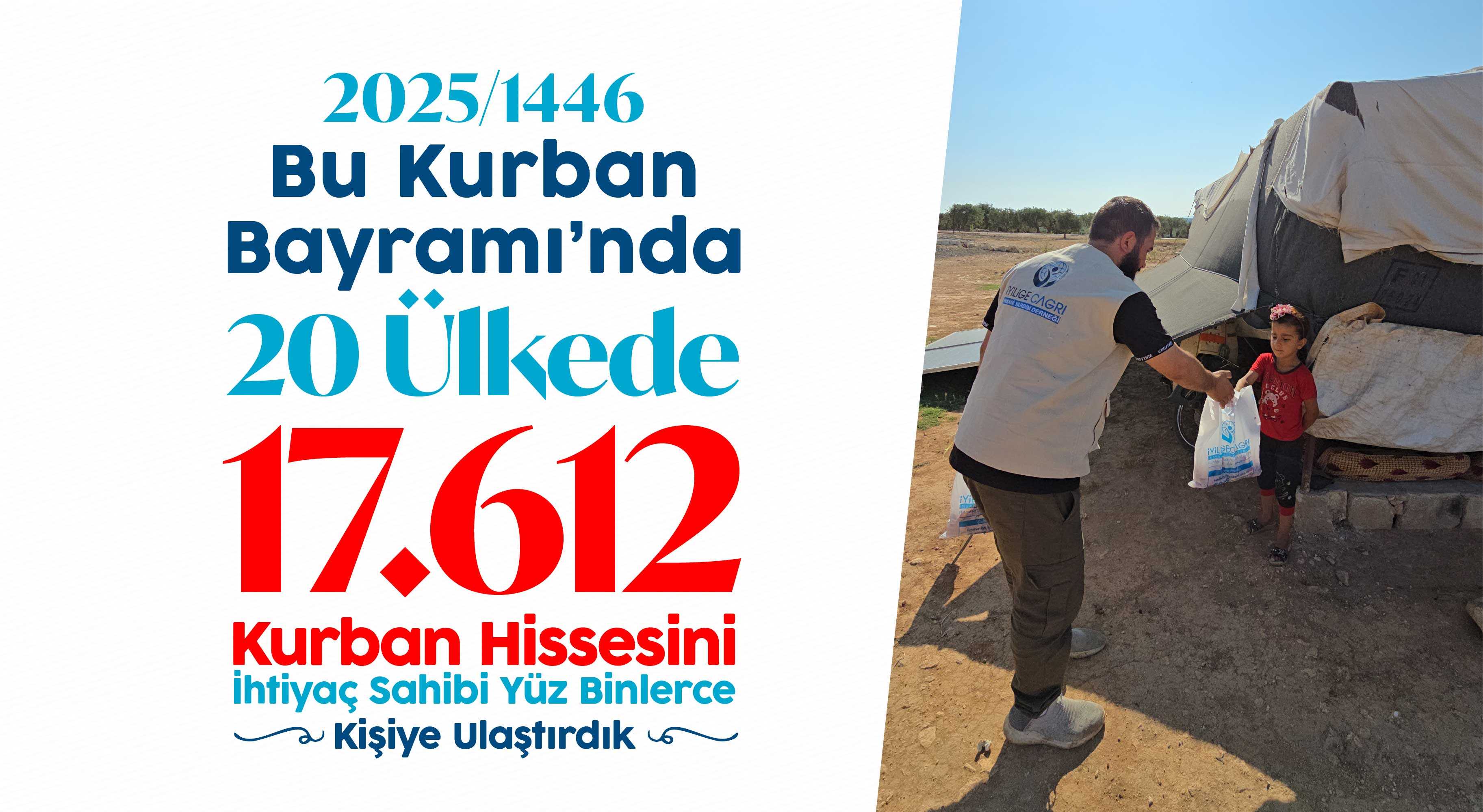 Kurban 2025'de 17.612 Hisseyle Yüz Binlerce İhtiyaç Sahibine Ulaştık
